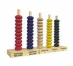 Ábaco Aberto Ref: 1005